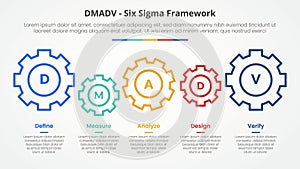 DMADV six sigma framework methodology concept for slide presentation with gear horizontal linked with 5 point list with flat style