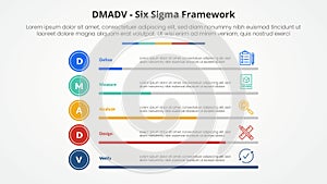 DMADV six sigma framework methodology concept for slide presentation with percentage bar progress stack with 5 point list with