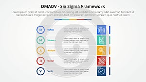 DMADV six sigma framework methodology concept for slide presentation with rectangle box stack with outline circle badge with 5