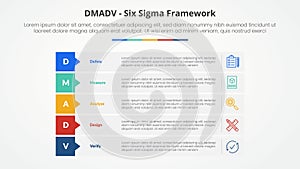 DMADV six sigma framework methodology concept for slide presentation with rectangle stack callout badge header with 5 point list