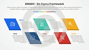 DMADV six sigma framework methodology concept for slide presentation with skew rectangle with 5 point list with flat style