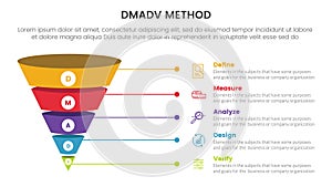 dmadv six sigma framework methodology infographic with funnel shape 3d reverse pyramid 5 point list for slide presentation