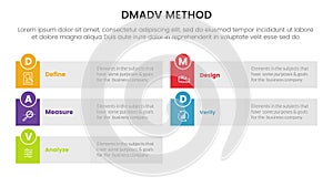 dmadv six sigma framework methodology infographic with long rectangle box grey background information 5 point list for slide