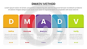 dmadv six sigma framework methodology infographic with round box horizontal right 5 point list for slide presentation
