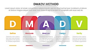 dmadv six sigma framework methodology infographic with round box table right direction 5 point list for slide presentation