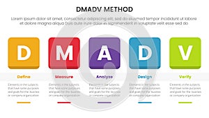 dmadv six sigma framework methodology infographic with round square box and table 5 point list for slide presentation