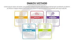 dmadv six sigma framework methodology infographic with square rectangle box joined combine outline style 5 point list for slide