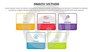 dmadv six sigma framework methodology infographic with square rectangle box outline style 5 point list for slide presentation