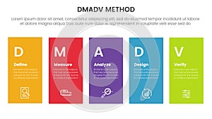 dmadv six sigma framework methodology infographic with vertical box on horizontal line 5 point list for slide presentation