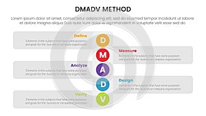 dmadv six sigma framework methodology infographic with vertical small circle down direction 5 point list for slide presentation