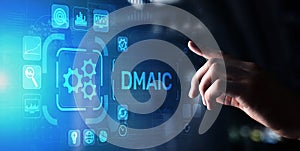 DMAIC Define Measure Analyze Improve Control Industrial business process optimisation six sigma lean manufacturing