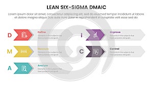 dmaic lss lean six sigma infographic 5 point stage template with arrow box right direction information concept for slide