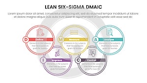 dmaic lss lean six sigma infographic 5 point stage template with big circle join information concept for slide presentation