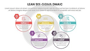 dmaic lss lean six sigma infographic 5 point stage template with big circle outline style information concept for slide