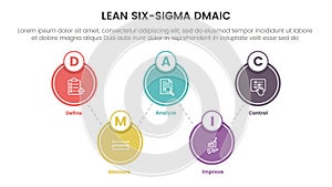 dmaic lss lean six sigma infographic 5 point stage template with big circle spreading balance information concept for slide