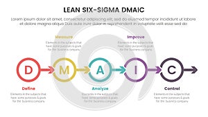 dmaic lss lean six sigma infographic 5 point stage template with circle arrow right direction concept for slide presentation