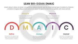 dmaic lss lean six sigma infographic 5 point stage template with half circle right direction concept for slide presentation