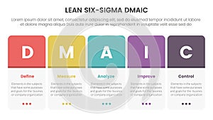 dmaic lss lean six sigma infographic 5 point stage template with round box horizontal right concept for slide presentation