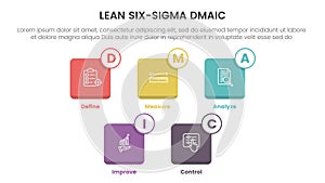 dmaic lss lean six sigma infographic 5 point stage template with small square icon box concept for slide presentation