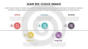 dmaic lss lean six sigma infographic 5 point stage template with timeline point right direction information concept for slide