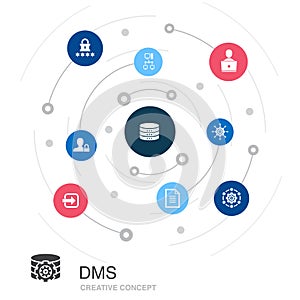 DMS colored circle concept with simple