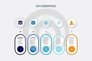 DMS, data, system, management, privacy