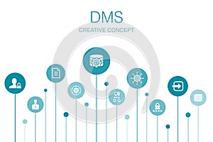 DMS Infographic 10 steps template