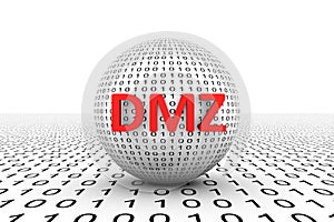 DMZ conceptual sphere photo