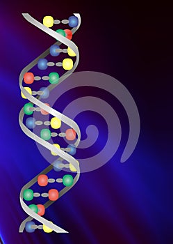 DNA