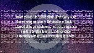 DNA Chain Abstract Art Background