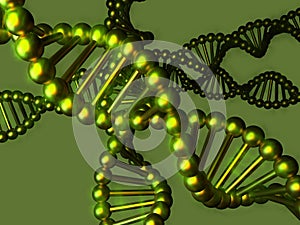 DNA - deoxyribonucleic acid photo