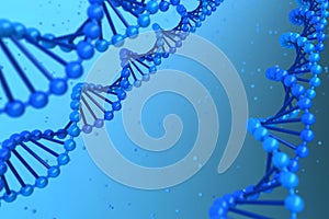 DNA helix