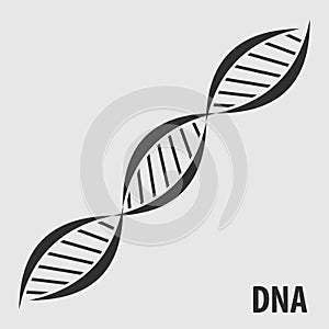 DNA Helix icon, human genetic symbol