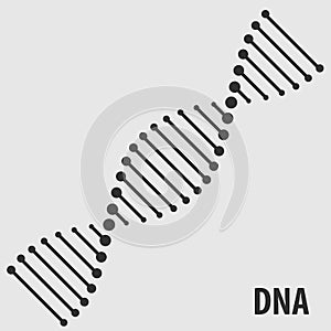 DNA Helix icon, human genetic symbol