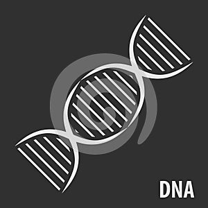 DNA Helix icon, human genetic symbol