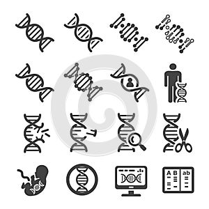 DNA icon set