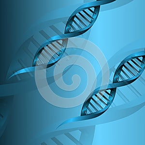 DNA molecule structure background