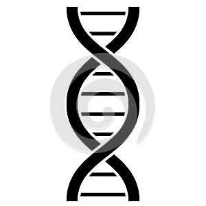 Dna molecule vector icon