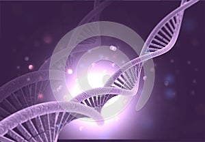 DNA molecules