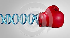 DNA Power Of Genes