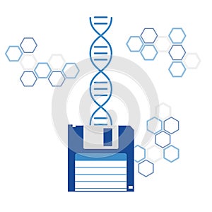 Dna sequencing genome information saving