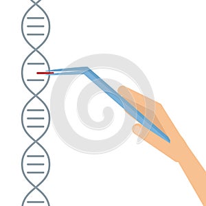 Dna sequencing genome information saving