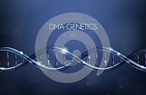 DNA spiral molecule. Medical science, genetic biotechnology, chemical biology.