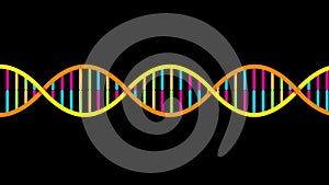 DNA Strand