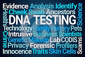 DNA Testing Word Cloud