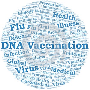 DNA vaccination word cloud on white background