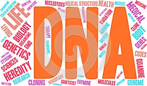 DNA Word Cloud