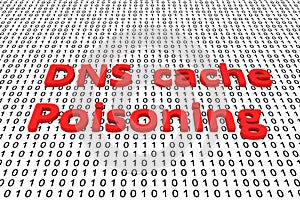 DNS cache poisoning