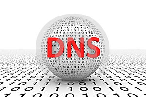 DNS conceptual sphere
