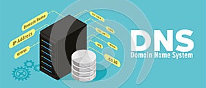 DNS Domain Name System Server photo